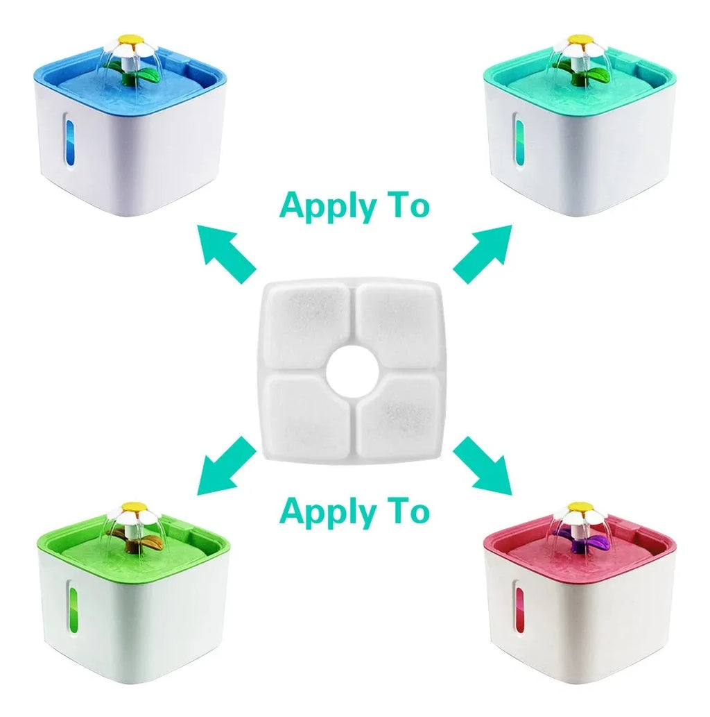 Filtro Cuadrado x4 para fuente de gato